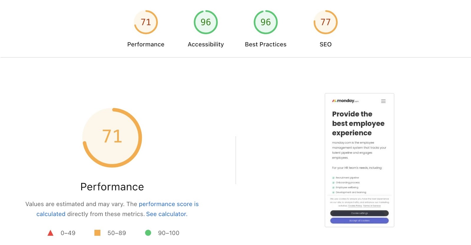 A page with a high performance score on Google's PageSpeed Insights.