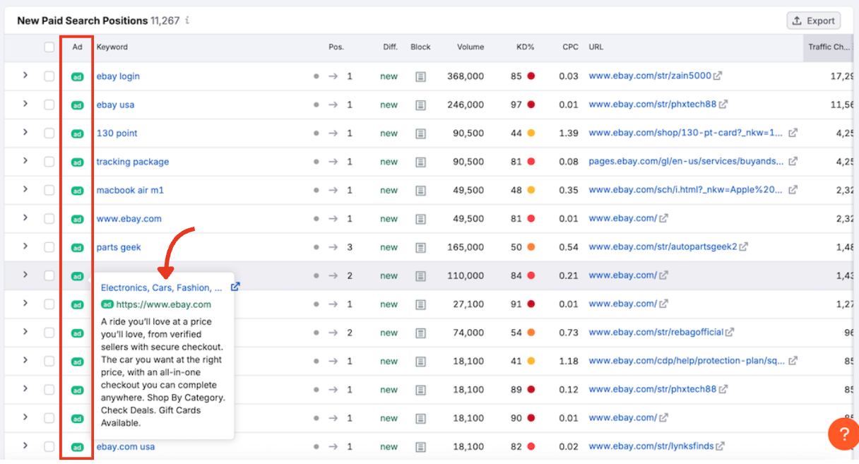 Ad column in the Paid Search Positions table with preview box expanded.