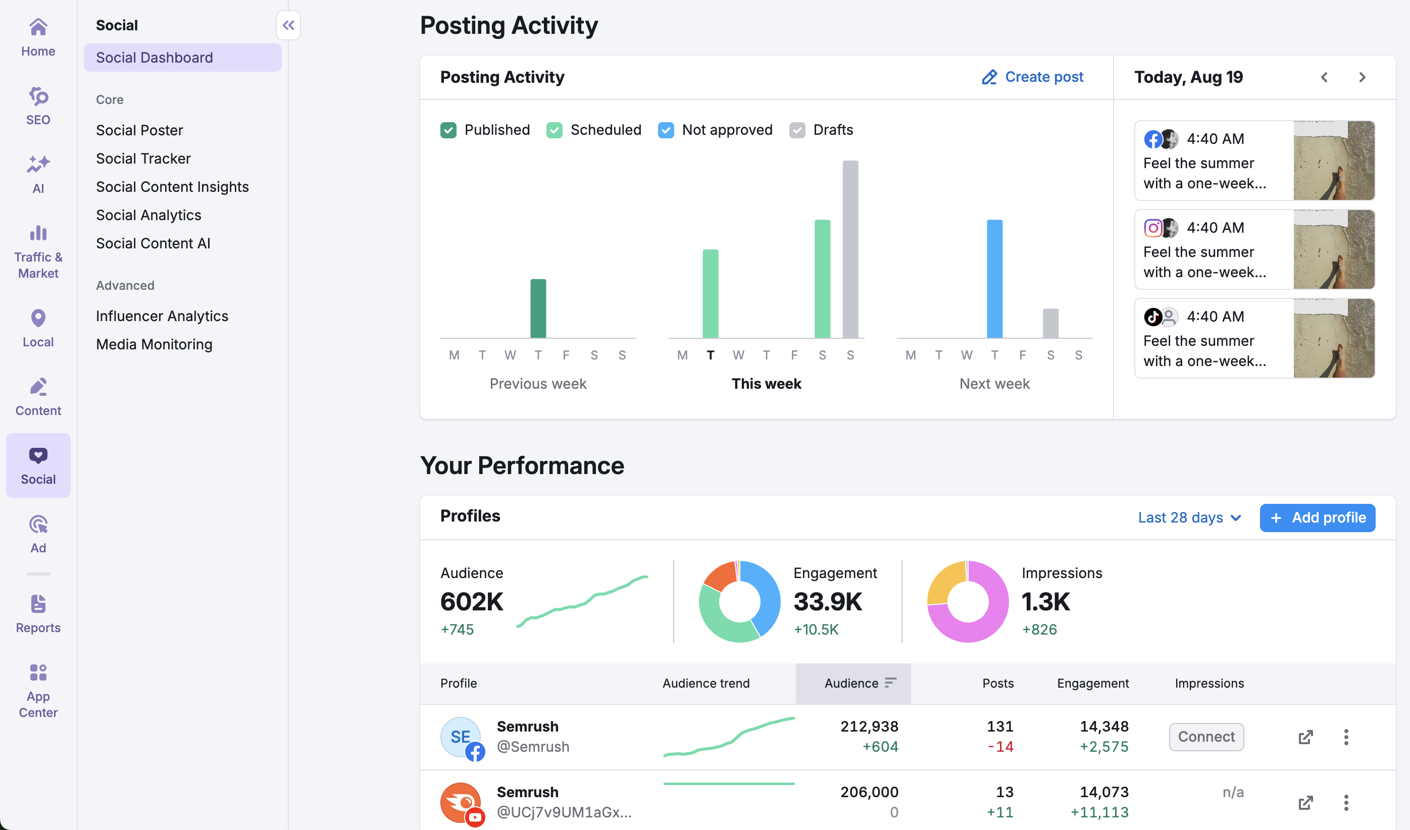 Getting Started with Social Toolkit image 3