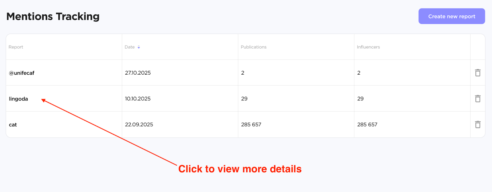 Influencer Analytics image 72