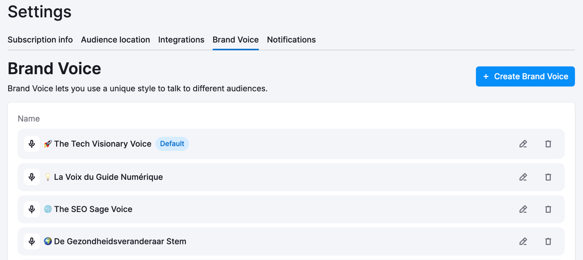 How to Create AI Content In Your Brand Voice image 11